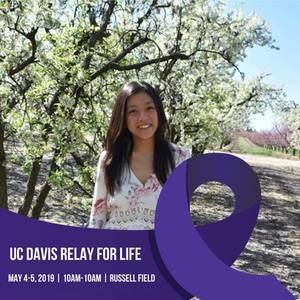 Meet your Posher, Thanh